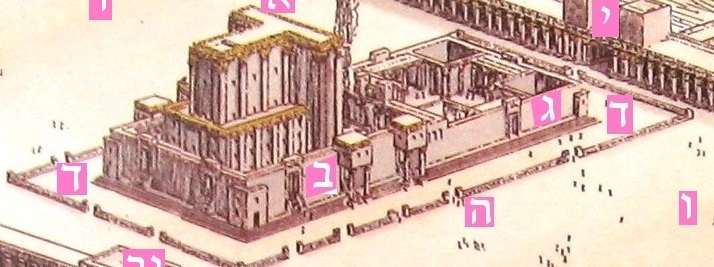 The cheil of the Temple